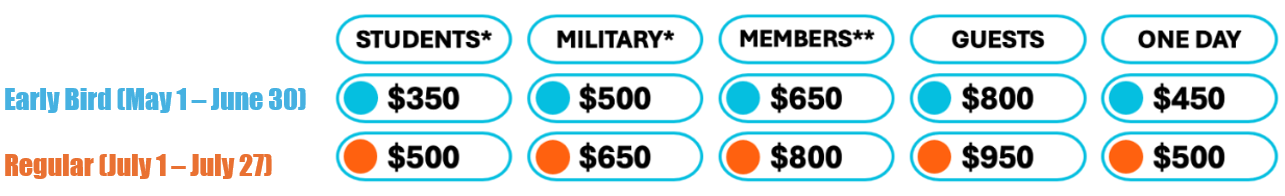 Pricing