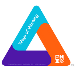 Business Acumen Strategic 